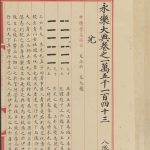 永乐大典·卷3525至3526·门字PDF下载｜解缙等明PDF影印本